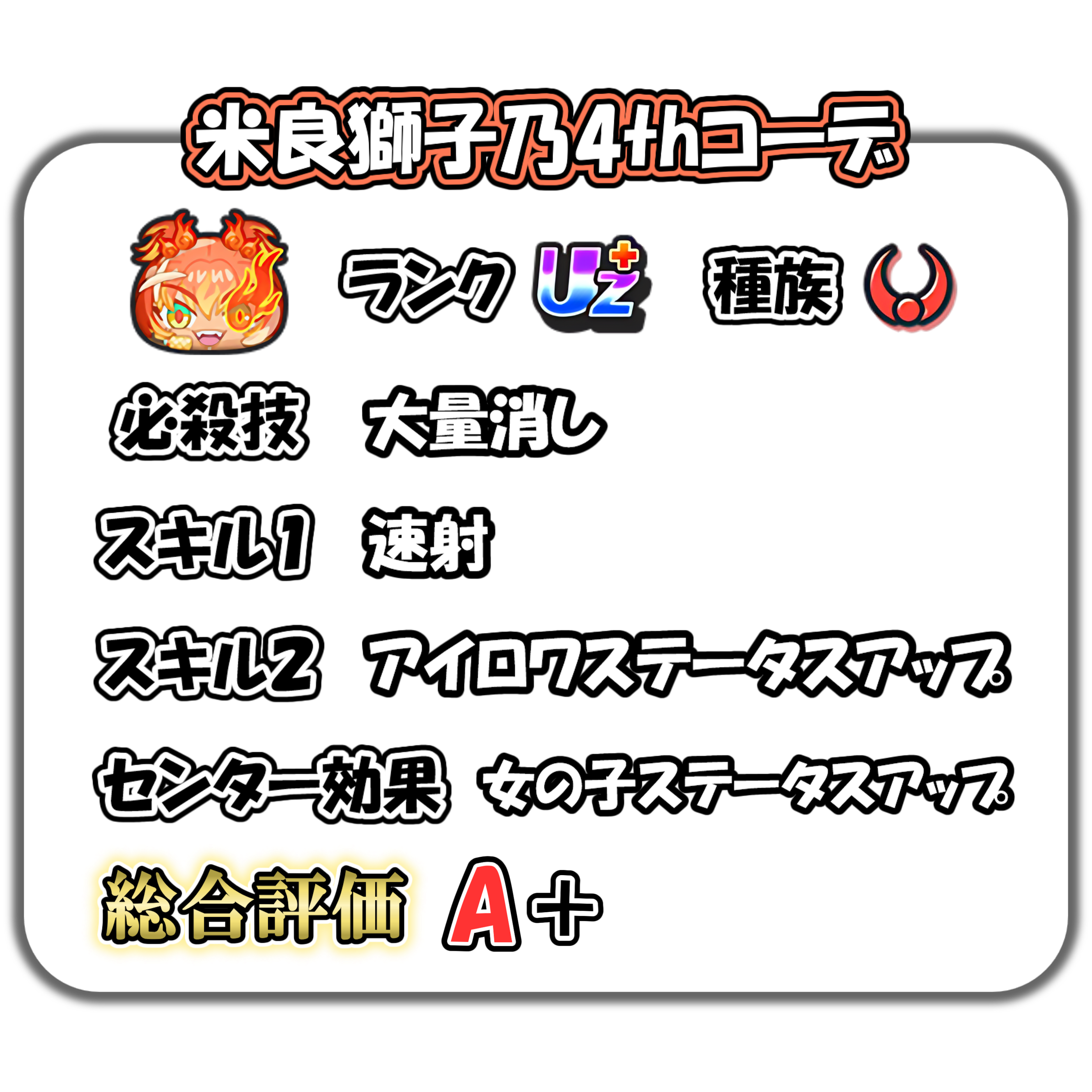 米良獅子乃4thコーデの解説
