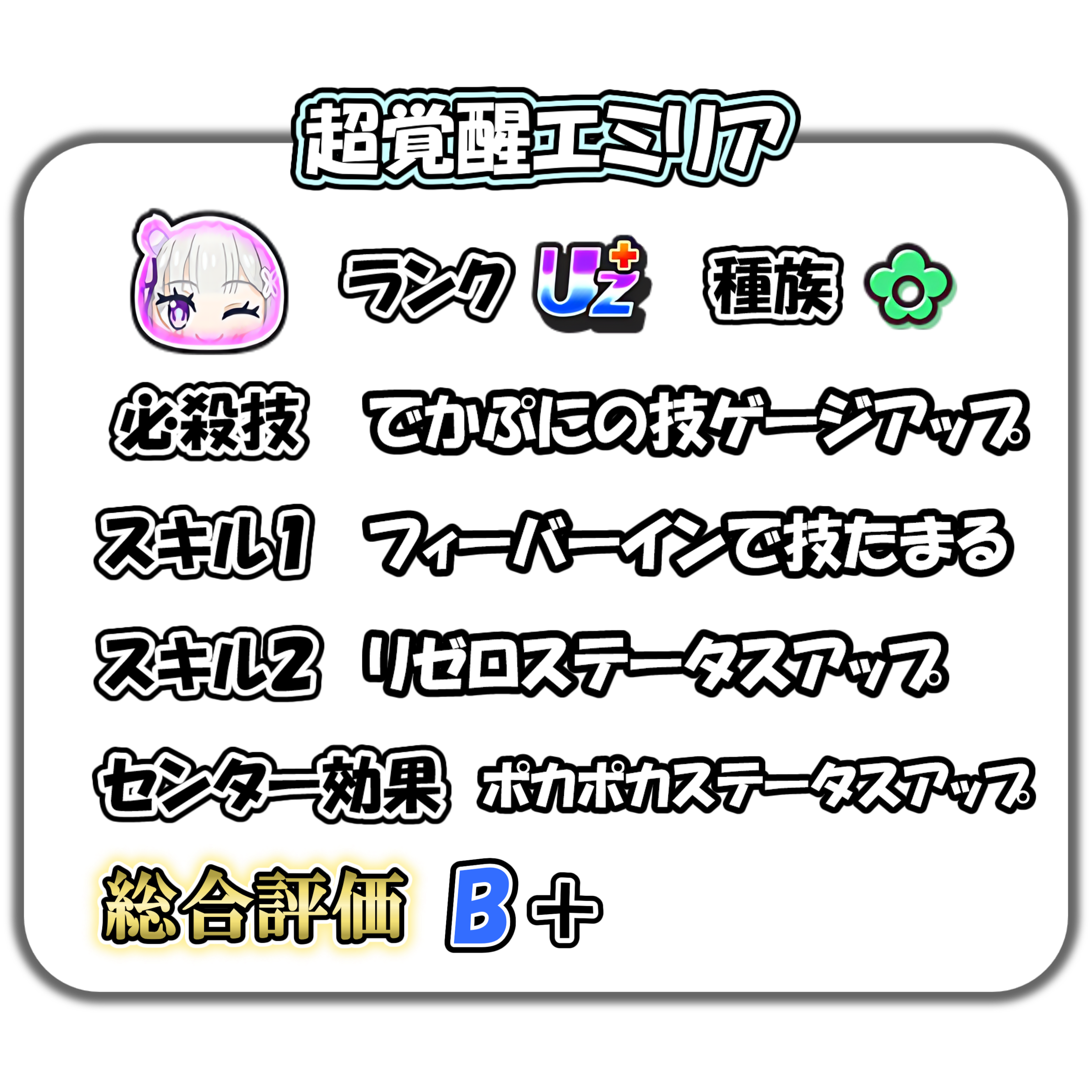 超覚醒エミリアの解説